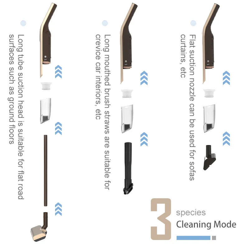 PowerSweep™