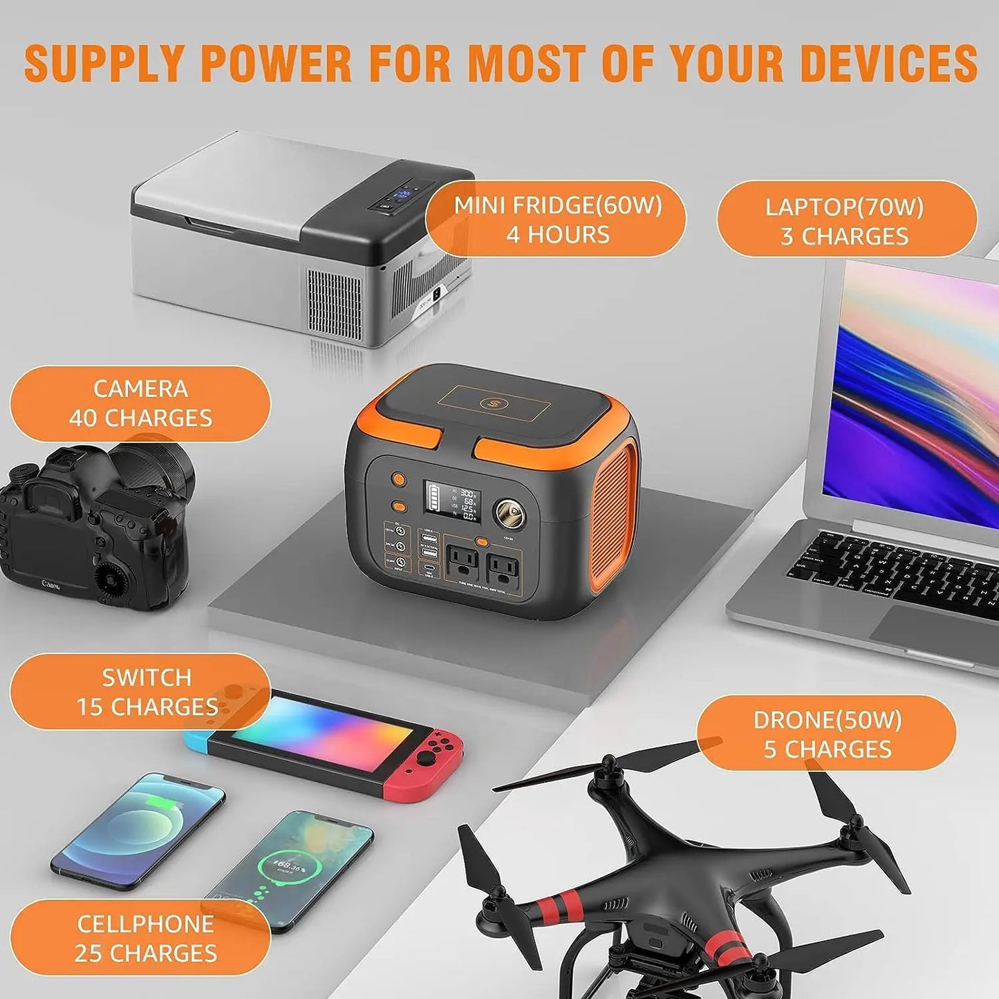PowerDock™ Portable Power Station