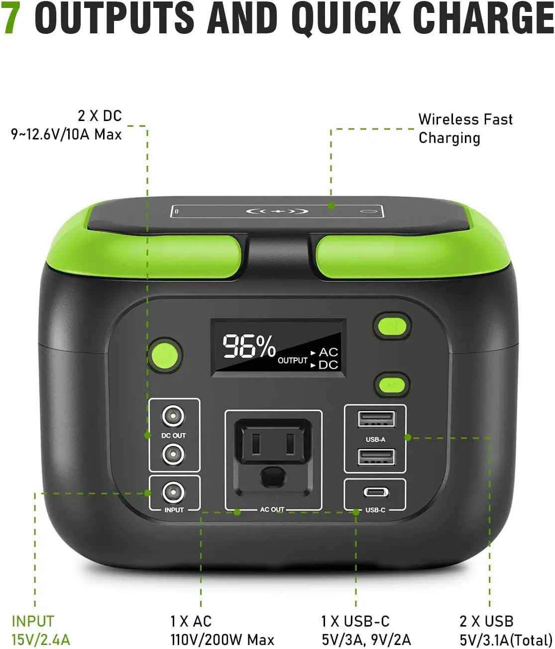 PowerDock™ Portable Power Station
