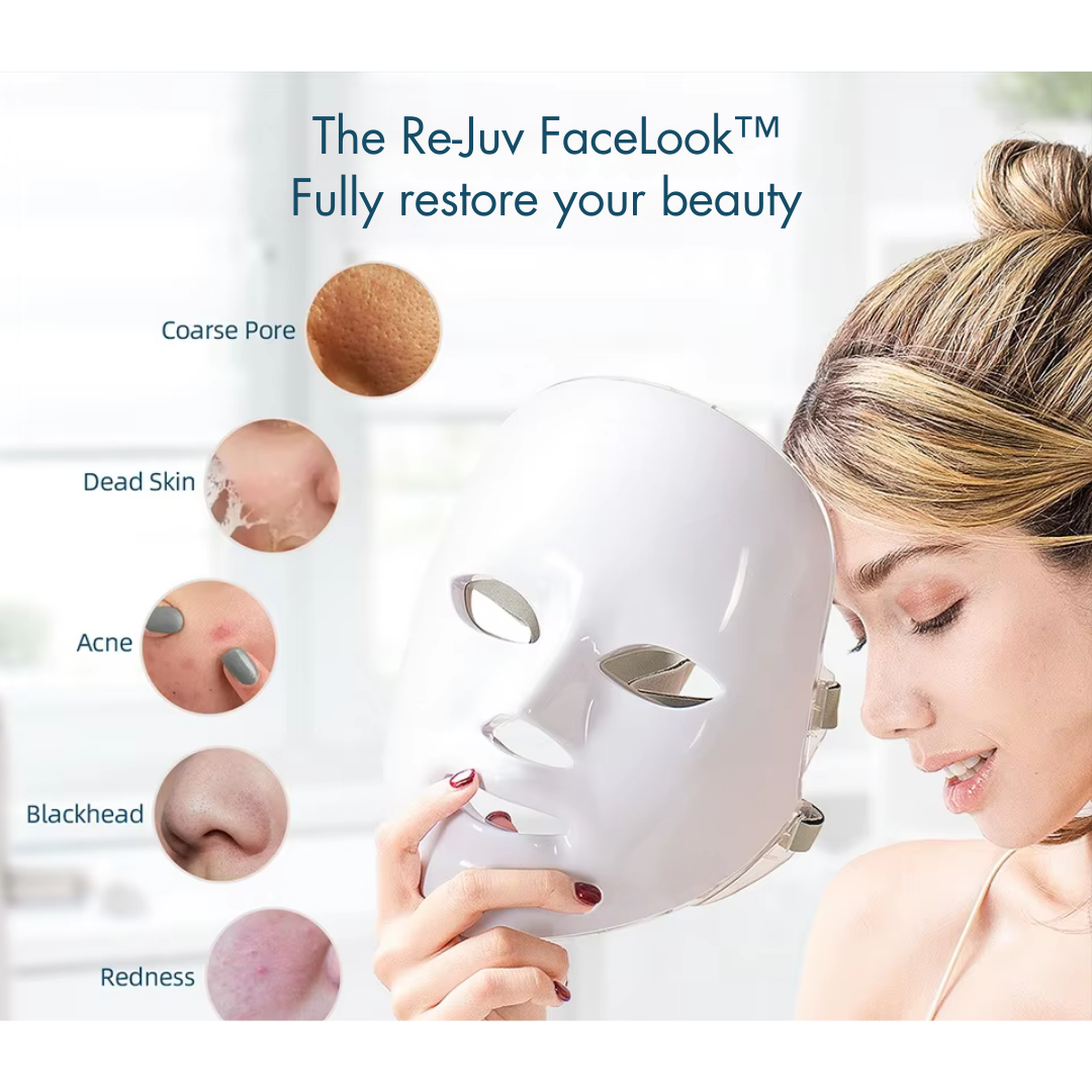 The Re-Juv FaceLook™