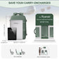 Pathway™ Unisex Backpack