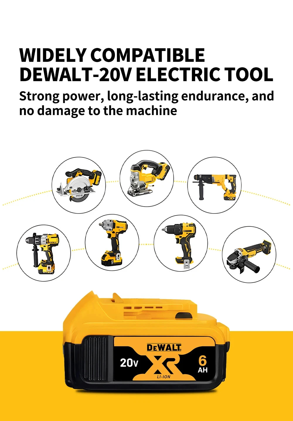 DeWalt 20V and 60V Battery Options