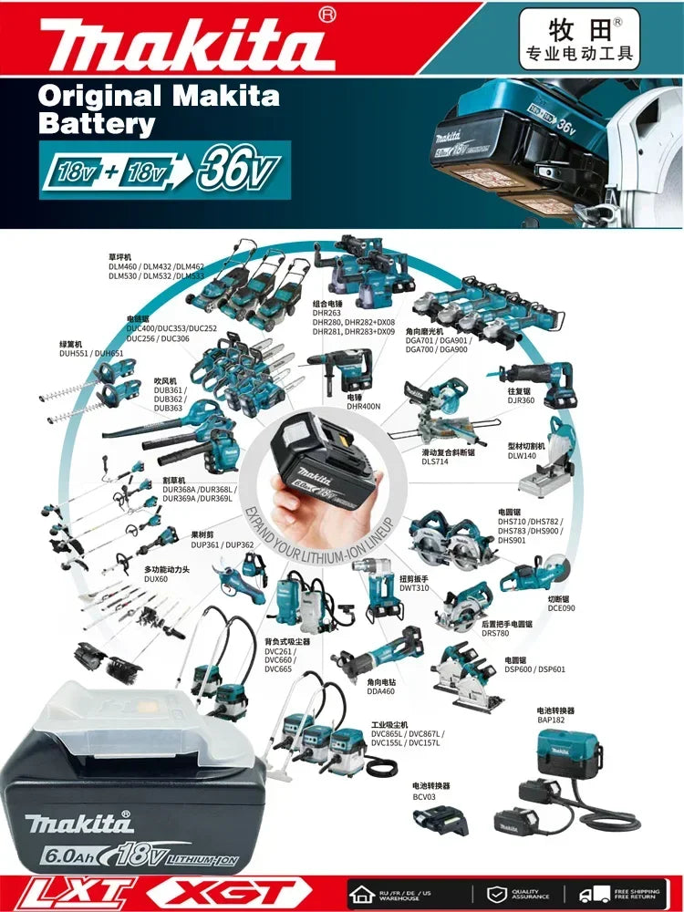 Makita 18V Battery