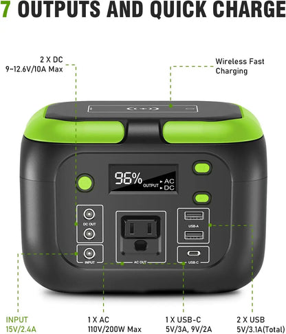PowerDock™ Portable Power Station