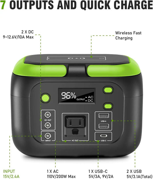 PowerDock™ Portable Power Station